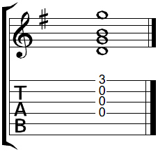 G chord displayed on guitar tablature