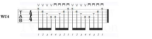 Guitar tab for MJP Guitar Tuition warm up 4