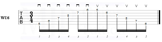 Guitar tab for MJP Guitar Tuition warm up 6