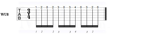 Guitar tab for MJP Guitar Tuition warm up 8