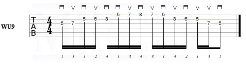 Guitar tab for MJP Guitar Tuition warm up 9