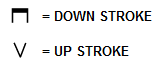 Notation for down and up strokes